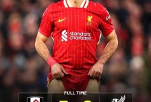 【复盘】被“没救”的热刺绝平 利物浦还是顽疾难除