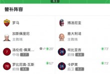 90分钟战报：罗马总比分4-4博洛尼亚，双方进入加时