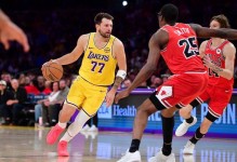 湖人大胜公牛！东契奇独砍51分，另四首发轰86分，替补仅贡献5分