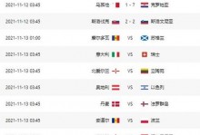 历届世界杯季军赛比分排名（历届世界杯冠军赛比分）