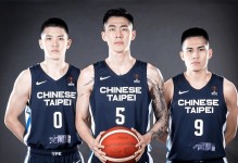 北京德比踩场！陈盈骏杰曼精准，许利民提攻守，张庆鹏直指亮剑！