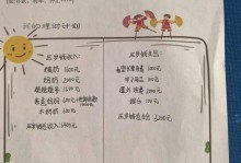 网坛父子档的经济帐怎么算？