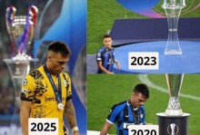 劳塔罗掏心窝子了：金球前三是虚的，帮国米拿欧冠才是真的！