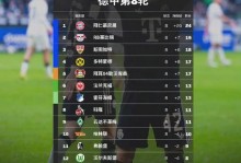 剑南春丨球你来辩：诺伊尔封神拜仁占先机，皇马还能翻盘吗？