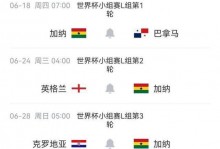 加纳球员科恩：我们是在战德国后被群消息通知主教练下课的