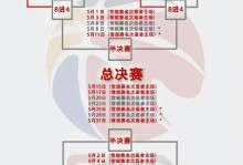 2022年cba怎样（cba怎么样）