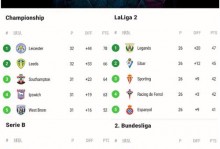 斯卢茨基：德比的意义永远与众不同，无论双方积分榜排位如何