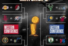 2023年1月21日nba分析（23号nba赛程）