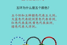 2022冬奥会的基本知识有哪些（2022冬奥会知识普及）