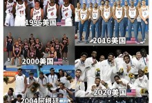 里约奥运会男篮美国队全部名单（里约奥运美国男篮所有比赛结果）