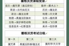 佩鲁贾，六场不败。现在要打破德比魔咒