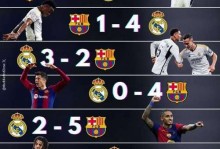 巴萨皇马俱乐部排名（巴萨皇马俱乐部排名第几）