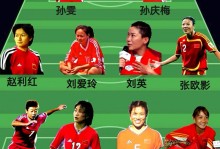 澳女足前锋：中国队和我们之前的对手不一样，喜欢拼抢、铲球