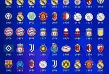 欧冠淘汰赛十大戴帽神迹：皇马赢麻了，榜首毫无争议！