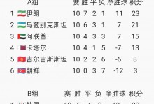 世界杯第一场分析（世界杯第一节）