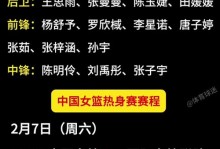 武汉赛区最佳阵容仅杨舒予入选！展双能卫+强势防守，打脸黑粉了