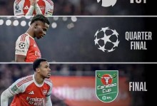 XbotGo丨阿森纳2-0勒沃库森总比分3-1晋级，埃泽、赖斯建功