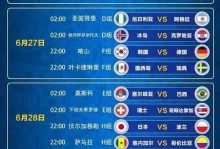 2018世界杯最大分差（2018世界杯最大分差是多少）