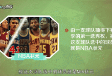2018nba选秀顺位排行抽签结果（2018nba选秀顺位及模板）
