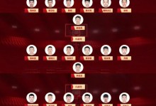 世界男篮实力榜：中国队上升一位来到第26名，位列亚洲第4