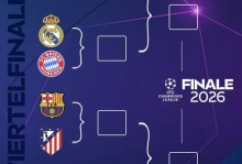 欧冠8强出炉！1/4决赛：皇马VS拜仁 巴萨PK马竞 巴黎大战利物浦