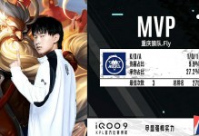 8连胜场合计净胜125分！休媒预计10连胜入季后赛：小贾蜕变新巨头