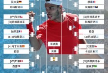 ATP赛程改革引发更多球员不满，职业网球将走向何方？