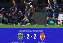 剑南春丨巴黎1-3摩纳哥，阿克利乌什、巴洛贡传射建功