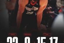 火箭4将弊端尽显！奥科吉伊森得分不稳，申京无防守，谢泼德连崩 - 体坛快讯 - 体育盛宴厅