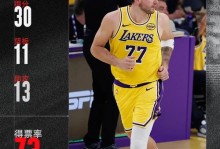 NBA官宣周最佳球员：东契奇场均37+10+11 阿德巴约创单场83分神迹