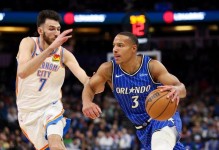 联盟第一队！亚历山大40分，雷霆113-108魔术，9连胜锁季后赛席位