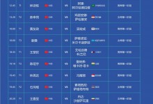 亚洲杯比赛时间是什么时候（亚洲杯比赛日期） - 体育资讯 - 体育盛宴厅