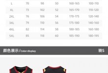 nba球衣号码1到40,（nba球衣号码有什么规定）