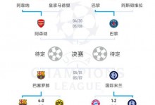 欧洲杯战况最新比分（欧洲杯比分赛程表）