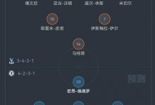 【英超】争冠悬念结束了？阿森纳还剩7场领先曼城9分