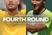 五次大师赛八强，四次在印第安维尔斯！这里是诺里真福地