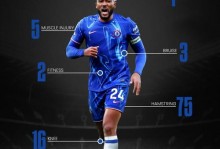 劳伦-詹姆斯：能继续留在切尔西，我跟里斯都非常感激