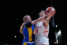 奥运会女篮球历届冠军（奥运会篮球历届冠军亚军）