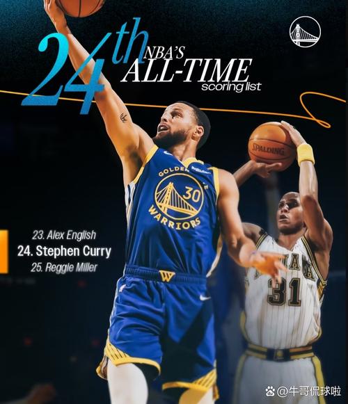 追梦：库里今天给我发了短信，说他保证会尽快回归赛场