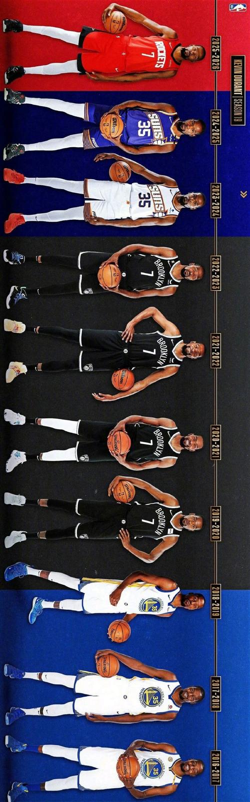 格林谈防守杜兰特：他是最伟大的得分手，想防住他得全队努力