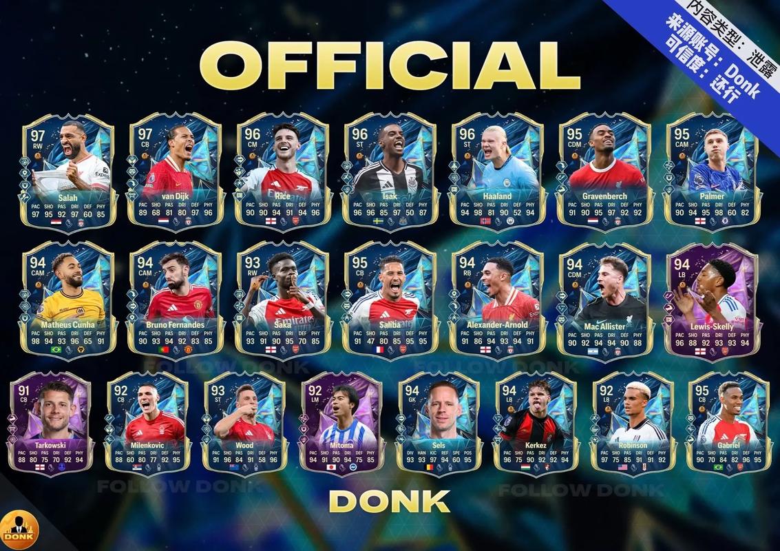 官方：英冠下赛季升级附加赛名额将从四个增加至六个