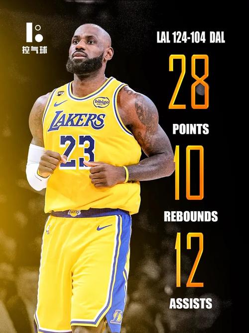 41岁詹皇又将迎4里程碑！1点历史唯一太全面 骑士今夏将猛追他？