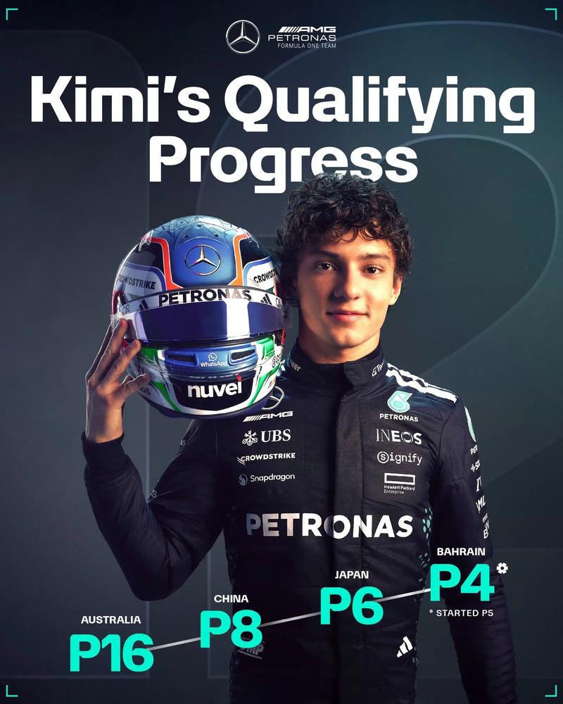 F1澳大利亚二练：皮亚斯特里全场最快，梅奔包揽二三名