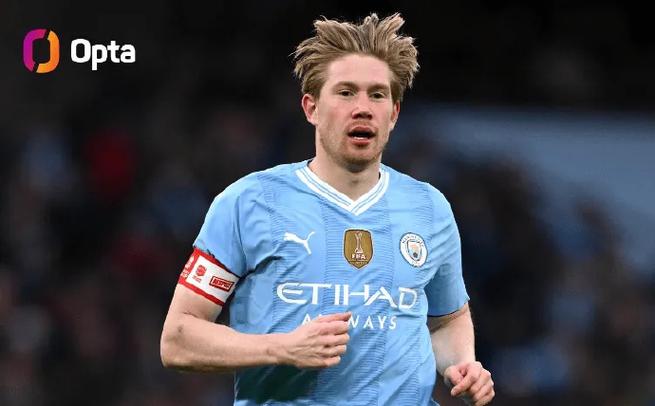 回归依然是顶级中场？德布劳内伤缺半年后，复出进入大名单！