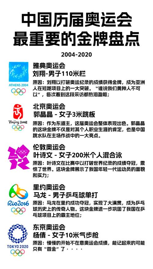 奥运会2008年几月几日,（2008年奥运会是几月几日开的）