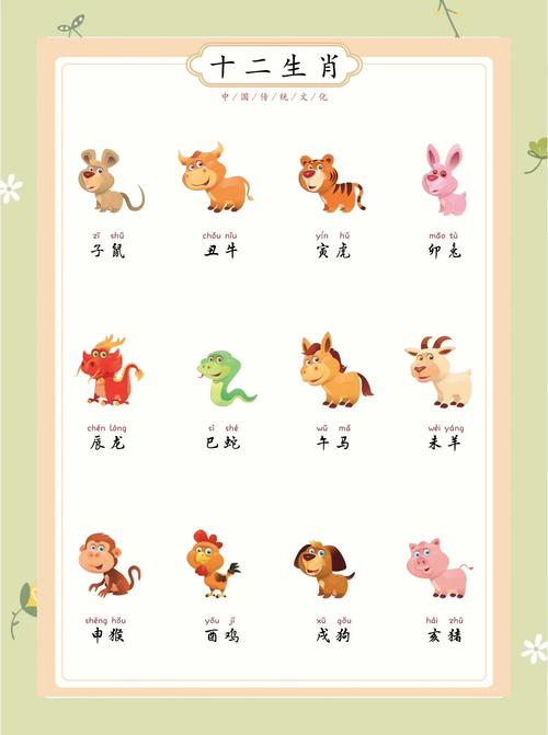 请问热火朝天的生肖是什么,（热火朝天是代表十二生肖那个动物）