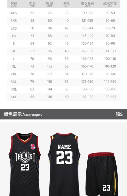 nba球衣号码1到40,（nba球衣号码有什么规定）