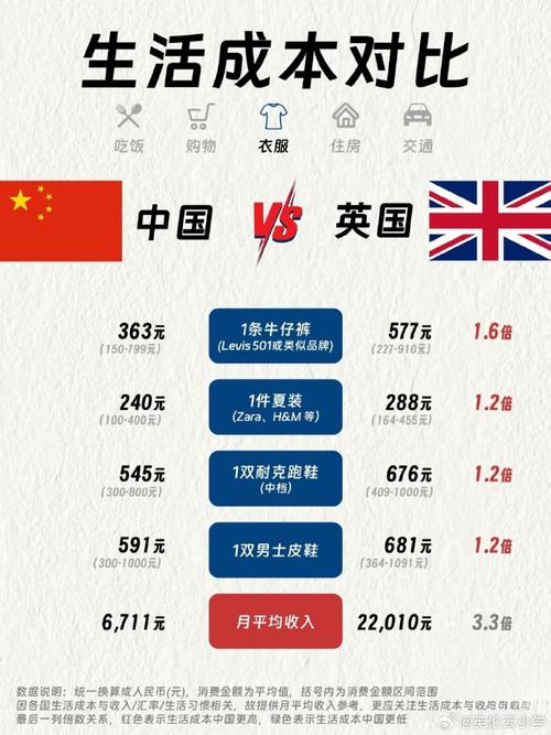 咪咕拿下英超版权多少钱,（咪咕看英超花钱吗）