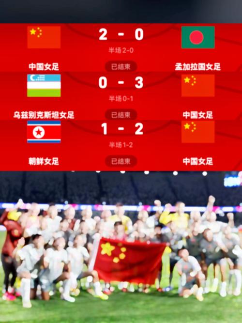 女足亚洲杯最新形势：首支出局队浮现！中国队进四强有利条件曝光