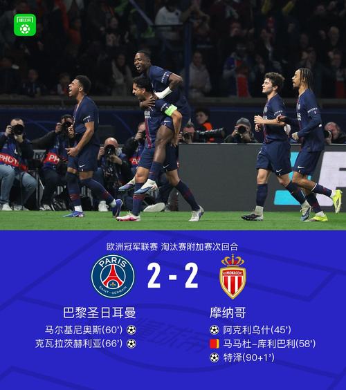 剑南春丨巴黎1-3摩纳哥，阿克利乌什、巴洛贡传射建功